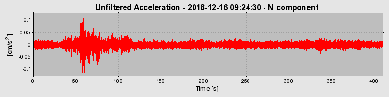 Plot-20220129-3069-1ptmxrv