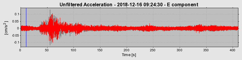 Plot-20220129-3069-vfmynu