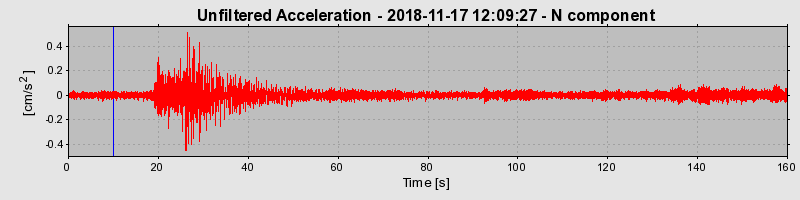 Plot-20220129-3069-18jcswx