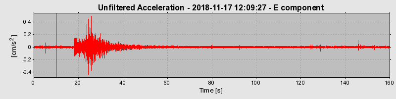 Plot-20220129-3069-3uovqe