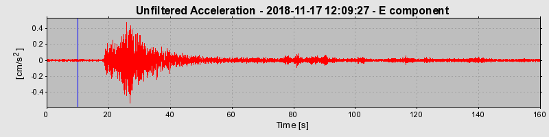 Plot-20220129-3069-mgo6rl