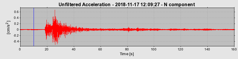 Plot-20220129-3069-hfjqll