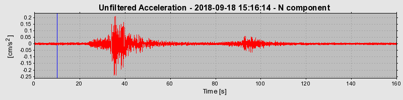 Plot-20220129-3069-7njpam