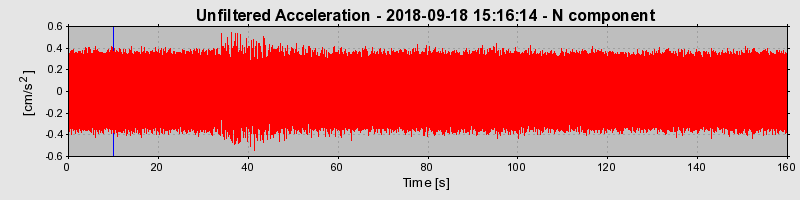 Plot-20220129-3069-1q7npxz