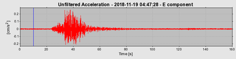 Plot-20220129-3069-14vmt9c