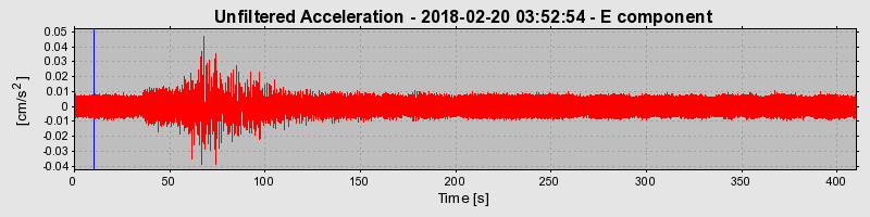 Plot-20220129-3069-179jypt