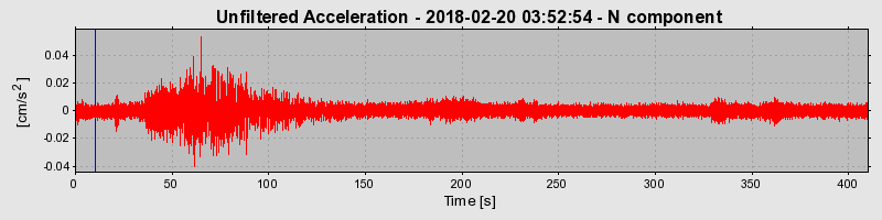 Plot-20220129-3069-1pfo1cu