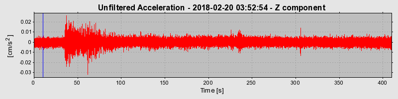 Plot-20220129-3069-breg8w