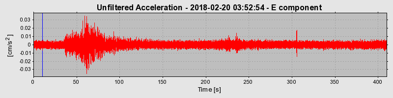 Plot-20220129-3069-1g9p6k0