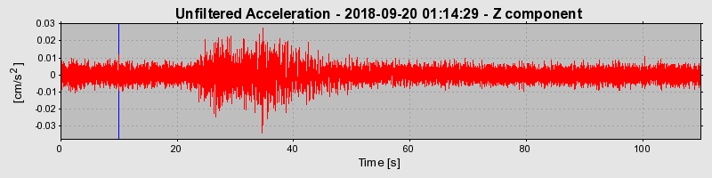 Plot-20220129-3069-1h68y83