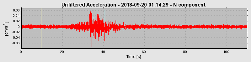 Plot-20220129-3069-81xu2h