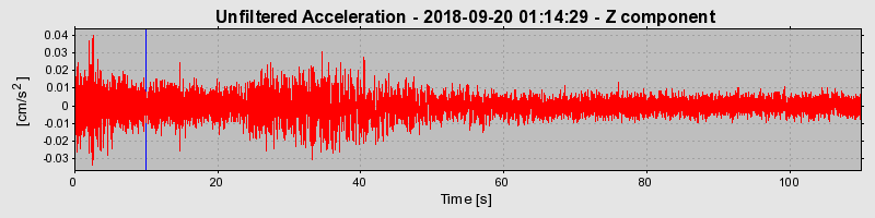 Plot-20220129-3069-1ooedv8