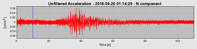 Plot-20220129-3069-qbgs7k