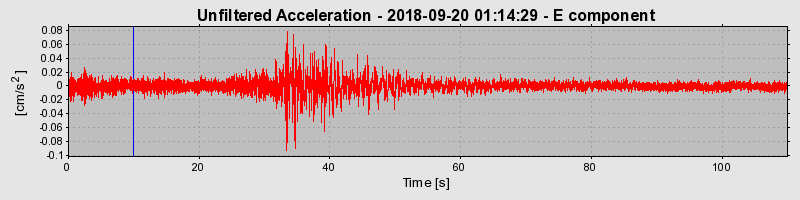 Plot-20220129-3069-1u6rc3o