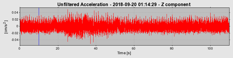 Plot-20220129-3069-492s3e