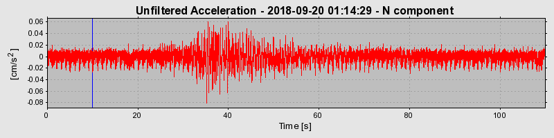 Plot-20220129-3069-1w48b1x