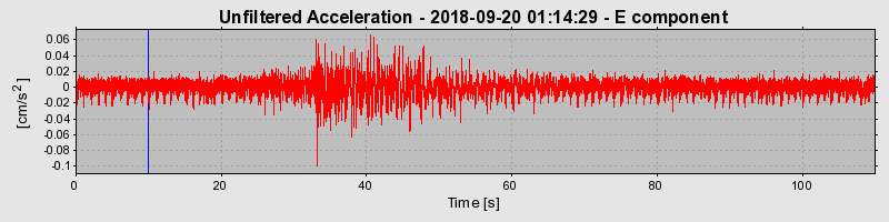 Plot-20220129-3069-1dtra7r