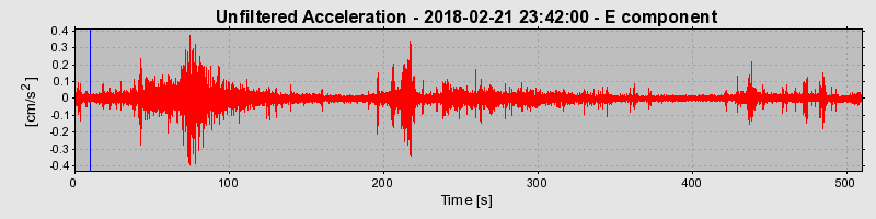 Plot-20220129-3069-o8aafv