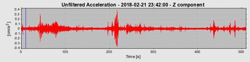 Plot-20220129-3069-1dgtw0w