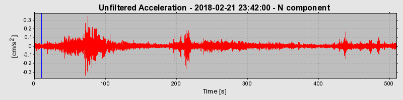 Plot-20220129-3069-1xjxr2k