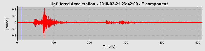 Plot-20220129-3069-1ri85ic