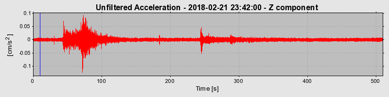 Plot-20220129-3069-b7ch2o