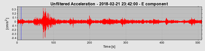 Plot-20220129-3069-1mc903b