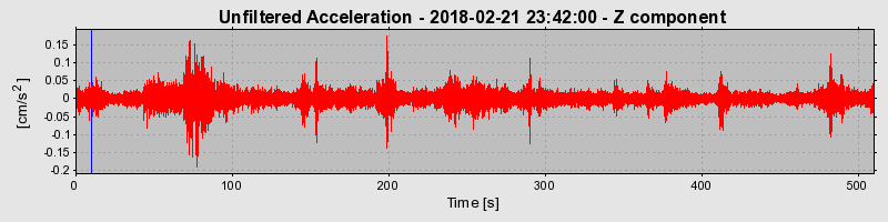 Plot-20220129-3069-1hy52gi