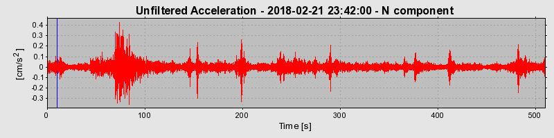 Plot-20220129-3069-7u59l5