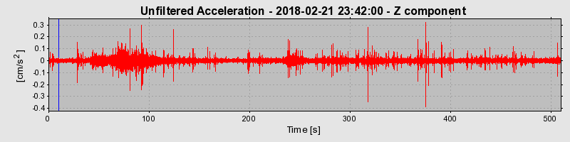 Plot-20220129-3069-8w0jxy