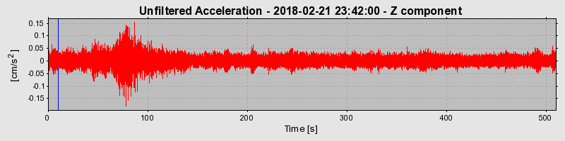 Plot-20220130-3069-7dd8aq