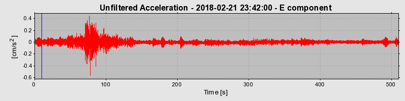 Plot-20220130-3069-1016aan