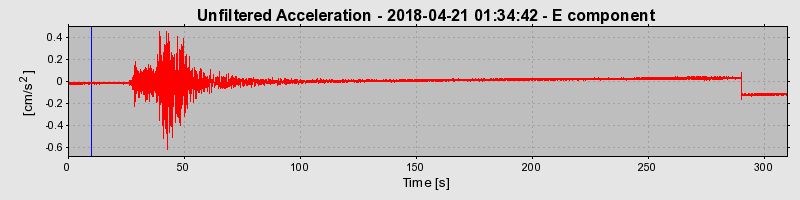 Plot-20220130-3069-1741iof