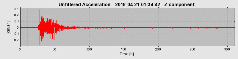 Plot-20220130-3069-v360gp