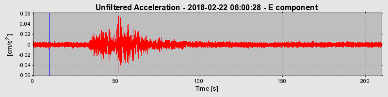 Plot-20220130-3069-1avf6ip