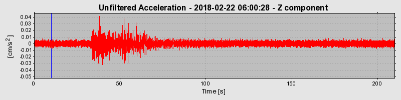 Plot-20220130-3069-1oa55ci