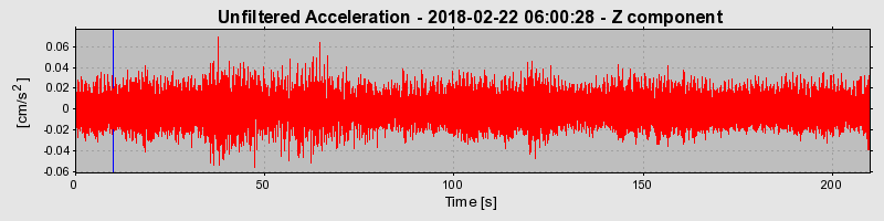 Plot-20220130-3069-1e1sps6