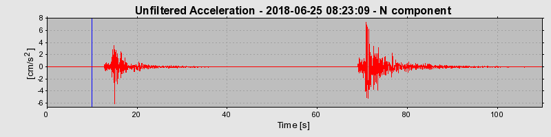 Plot-20220130-3069-1lgks6s