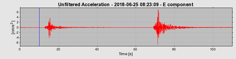 Plot-20220130-3069-14q9k9m