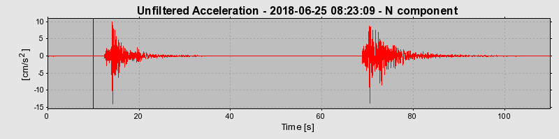 Plot-20220130-3069-18ti3zw