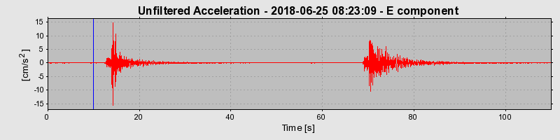 Plot-20220130-3069-enz52y