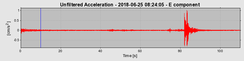 Plot-20220130-3069-3675qg