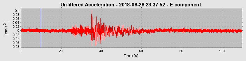 Plot-20220130-3069-uv22vy