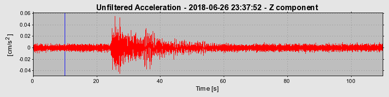 Plot-20220130-3069-1r0046o