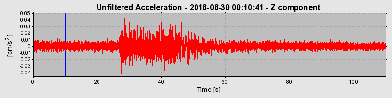 Plot-20220130-3069-1mhgnip