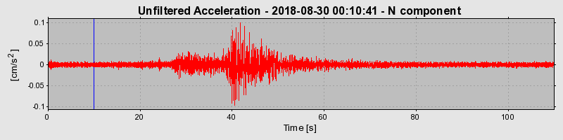 Plot-20220130-3069-zf7vo1