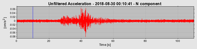 Plot-20220130-3069-16111h7