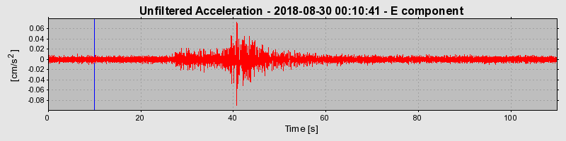 Plot-20220130-3069-1af7i5z