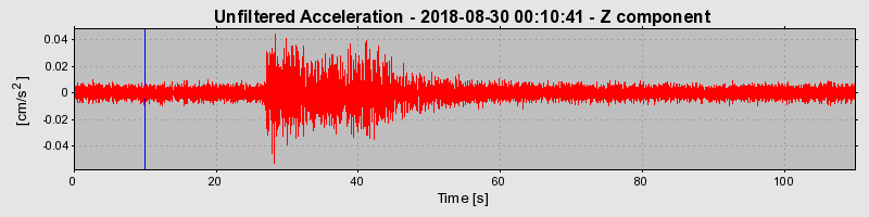 Plot-20220130-3069-1ypxrx3