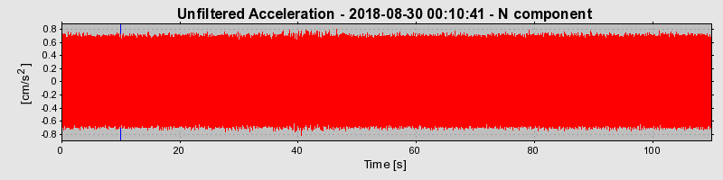 Plot-20220130-3069-1tkh90d